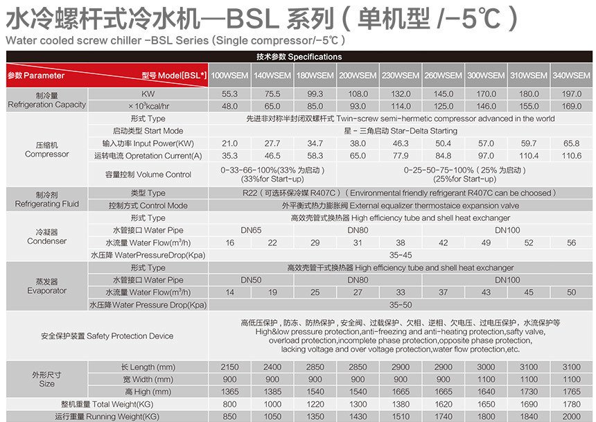 水冷螺桿式冷水機(jī)單機(jī)-5度